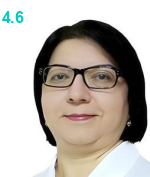 Абдуразакова Айида Нурмагомедовна 