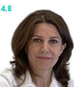 Сулейманова Ирина Гасниевна 