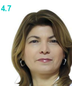 Какваева Сурия Шипаутиновна 