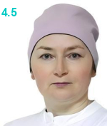 Магомедова Саният Ахмедгаджиевна 