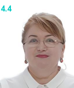 Муратбекова Патимат Абдуллаевна 