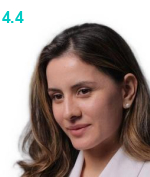 Пулатова Эльвира Абидиновна 