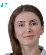 Амирова Зухра Мусаевна 