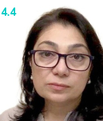 Зербалиева Селминаз Аскеровна 