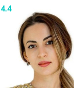 Шахаева Эльмира Рабадановна 